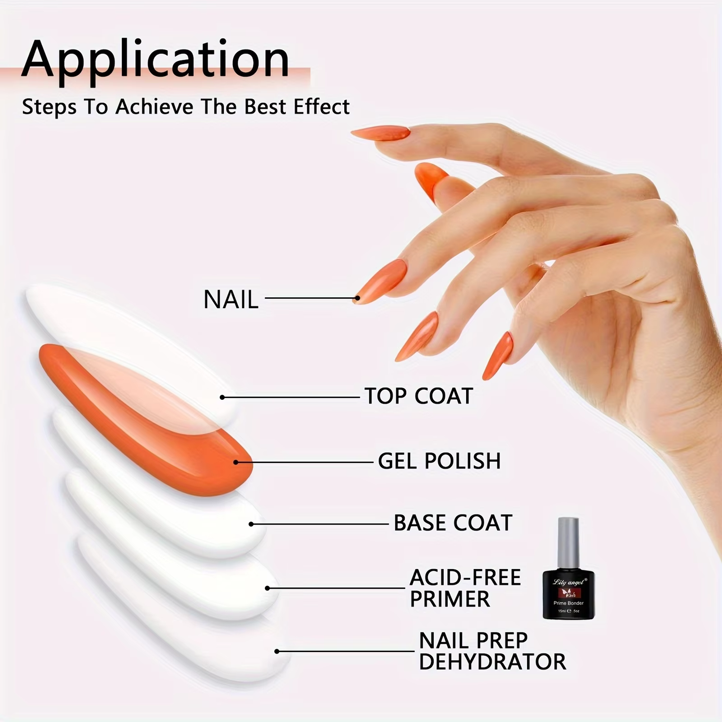 Private Label Free Samples Camouflage Base Builder Gel for Nails Rubber Base Gel for Strengthening Color Gel