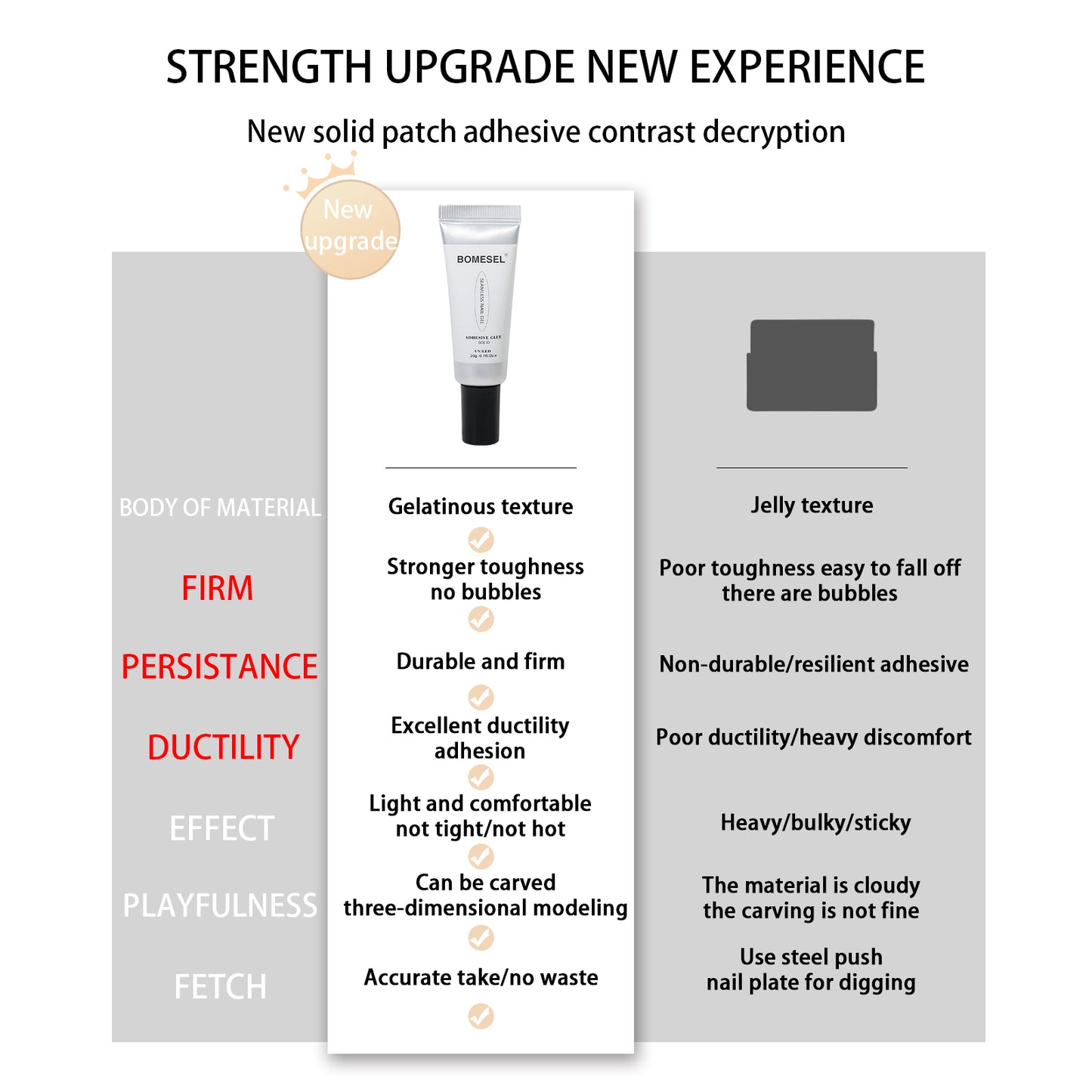 New Upgraded Formula 20g Solid Nail Tips Gel Long Lasting Super Strong Adhesive Nail Glue Gel for Press on Nails