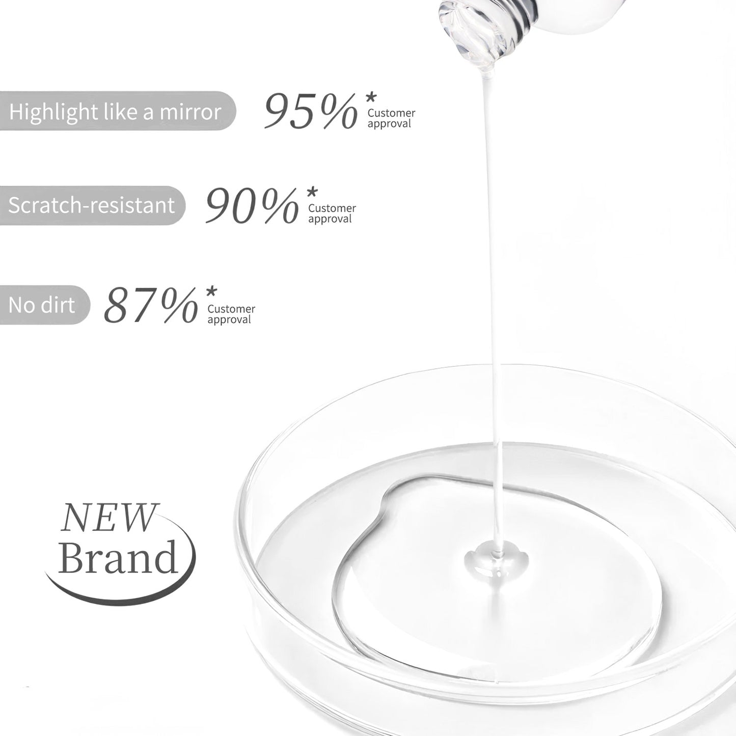 15ml Nail Primer Gel Nail Salons Application Non-toxic Nail Prep Dehydrate for Acrylic