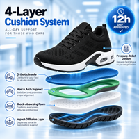 Shoes™ Pro White — 12-Hour Shift Shoes for All-Day Foot, Knee & Back Pain Relief