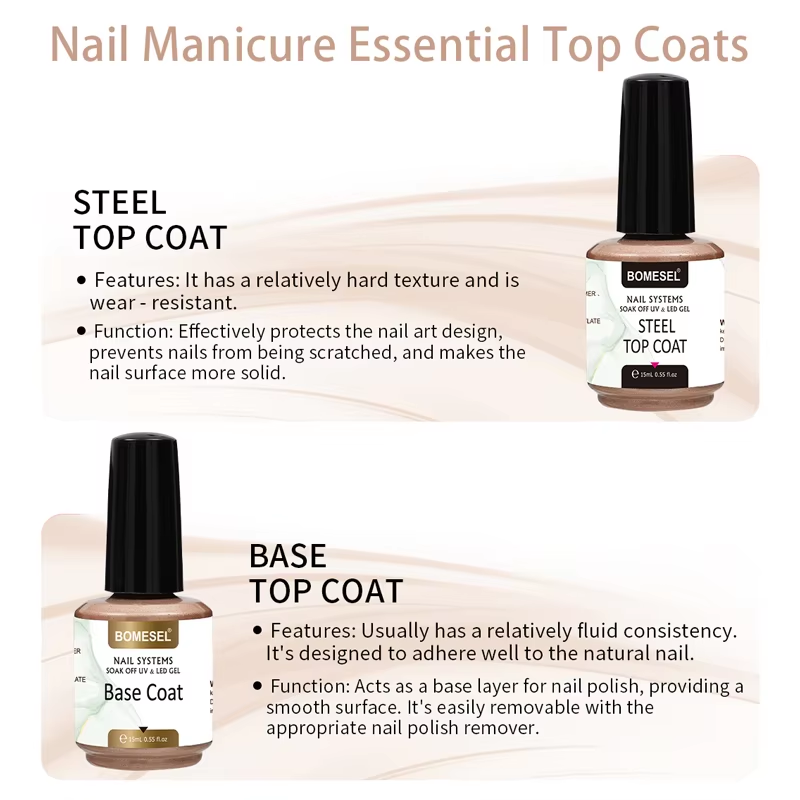 Top Coat and Base Coat Set for Nail Art Painting UV Gel Polish by Premium Nail Supply Manufacturer