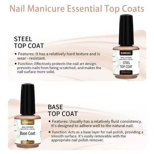 Top Coat and Base Coat Set for Nail Art Painting UV Gel Polish by Premium Nail Supply Manufacturer