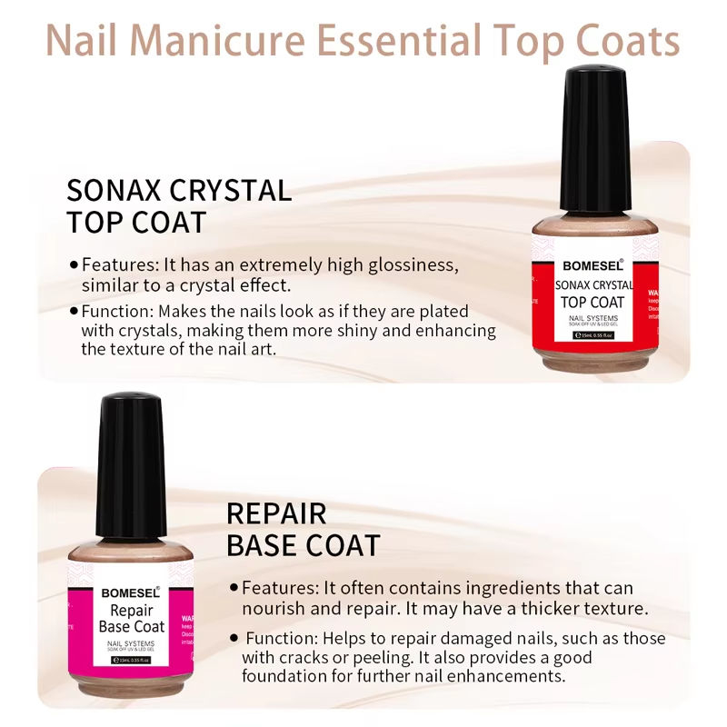 Top Coat and Base Coat Set for Nail Art Painting UV Gel Polish by Premium Nail Supply Manufacturer