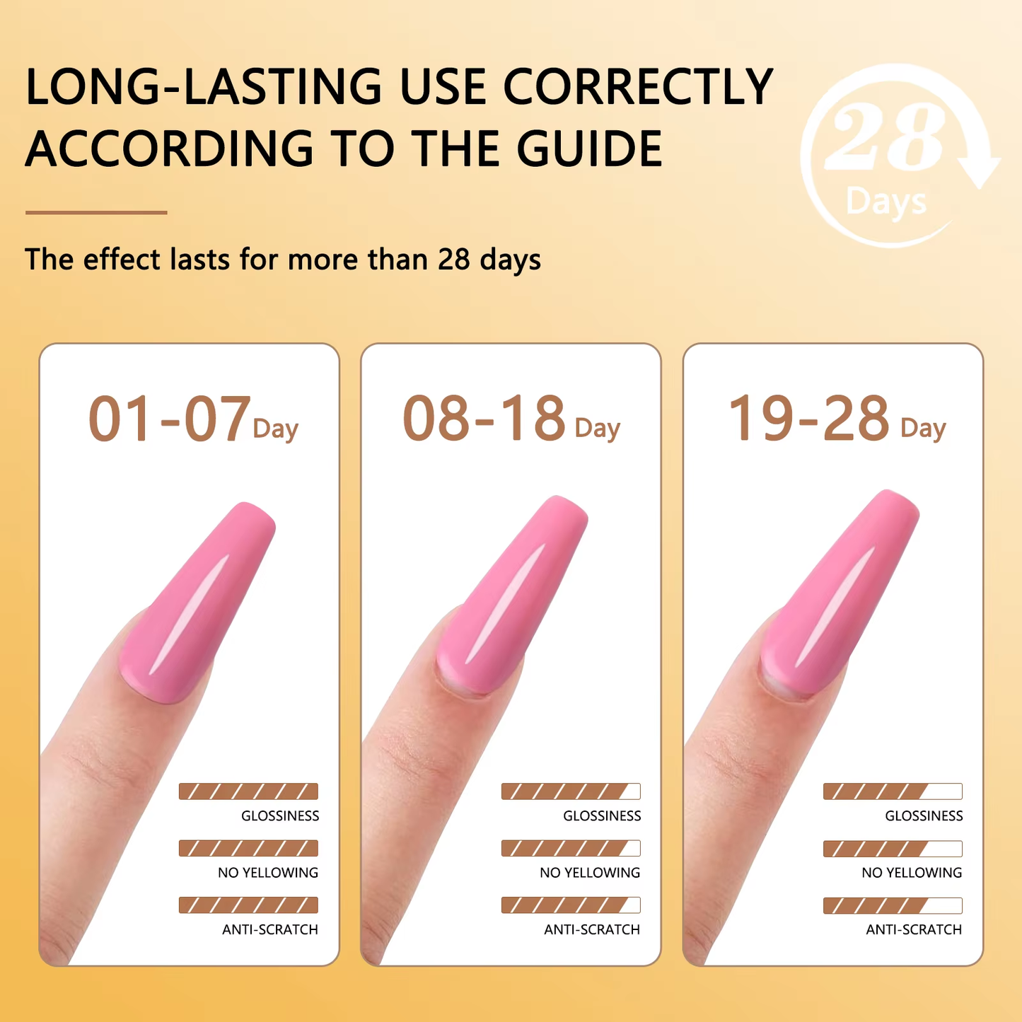 Private Label Nail Primer Bonder Pre-Dehydrator and Acrylique Dehydrate Prime Nail Builder Gel