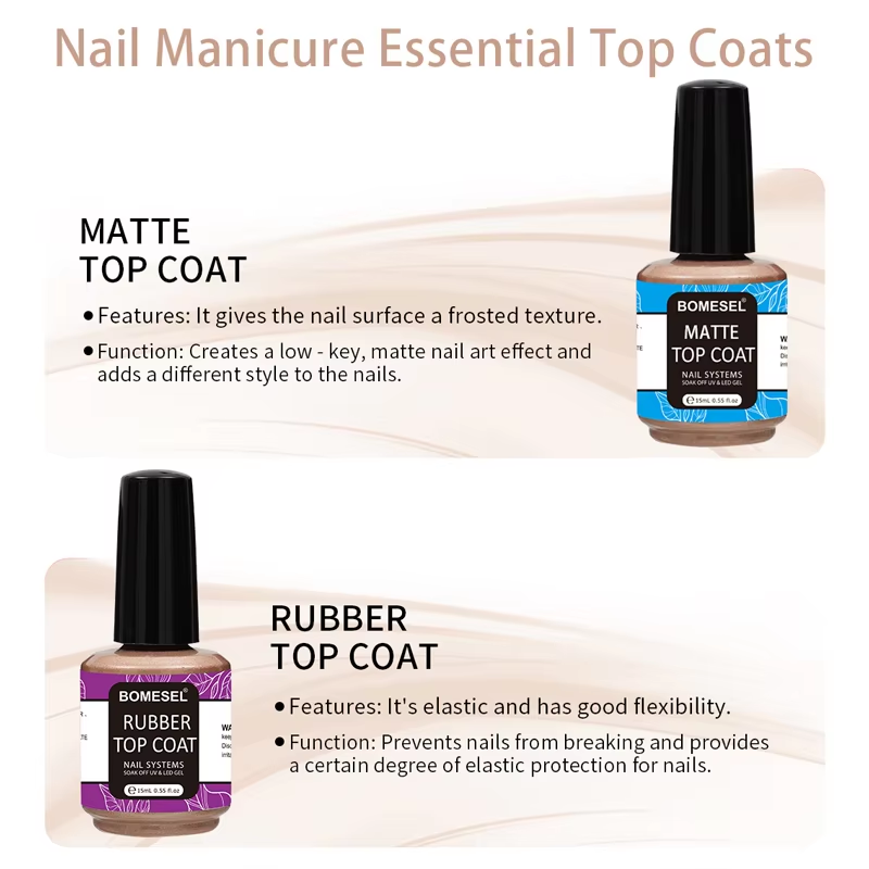 Top Coat and Base Coat Set for Nail Art Painting UV Gel Polish by Premium Nail Supply Manufacturer