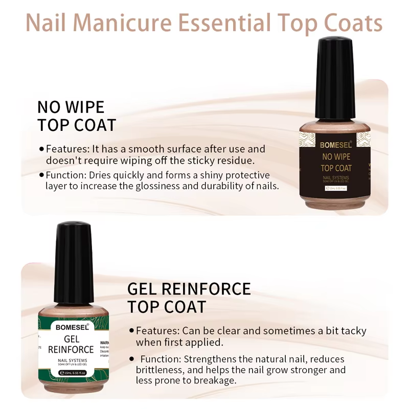Top Coat and Base Coat Set for Nail Art Painting UV Gel Polish by Premium Nail Supply Manufacturer